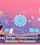 Technology Brings Consistency to Everyday Business Processes