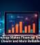 Technology Makes Financial Tracking Clearer and More Reliable