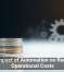 The Impact of Automation on Reducing Operational Costs